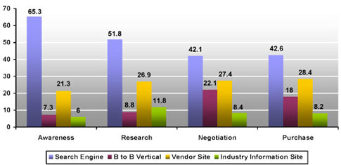 graph02